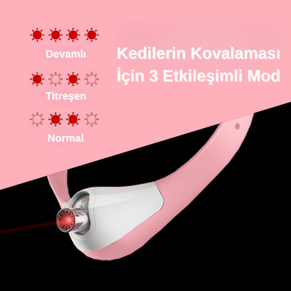 Pativit Etkileşimli Lazer Tasma