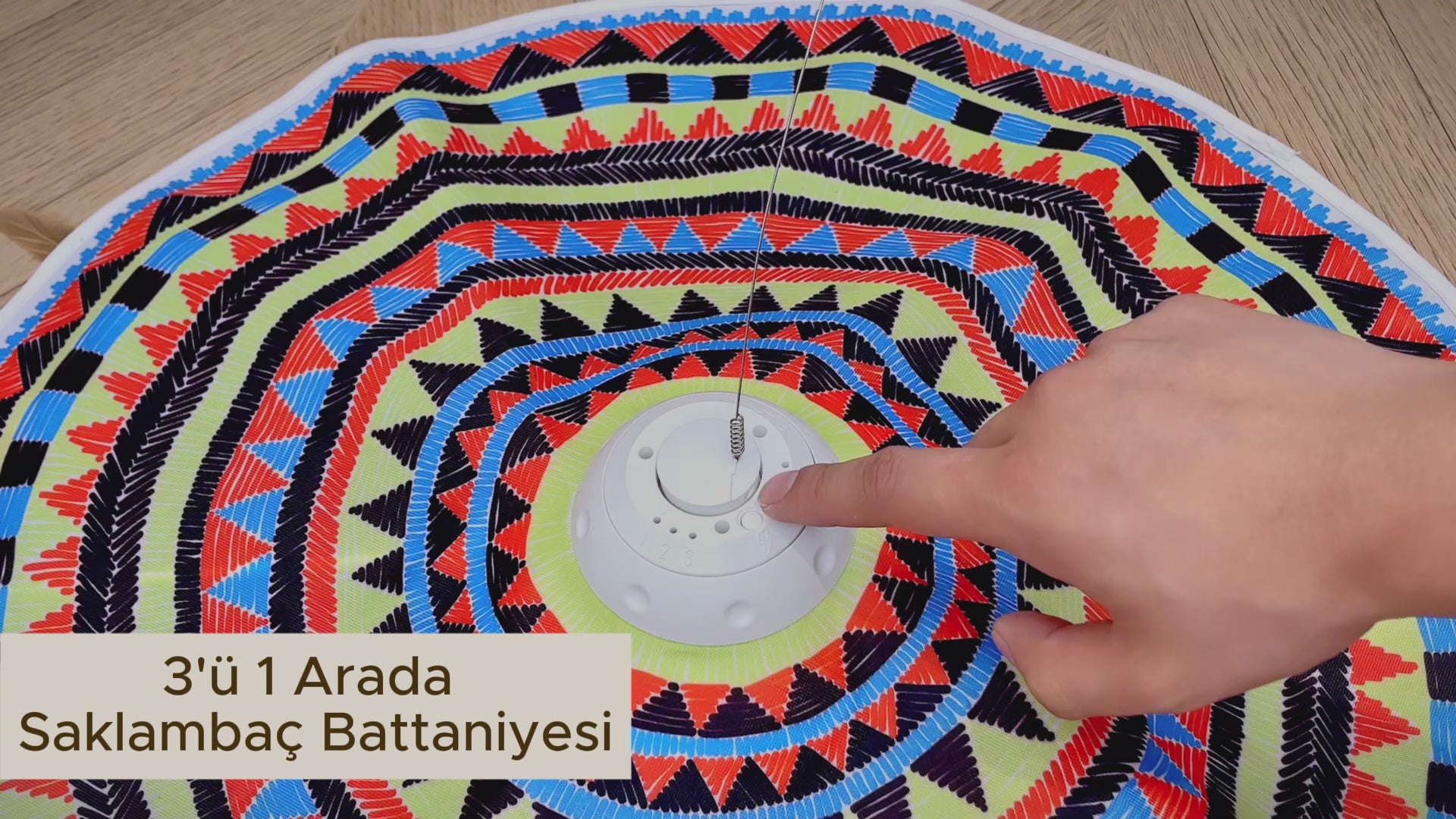Videoyu yükle: 